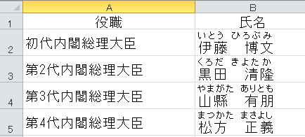 サンプルのExcelワークシート